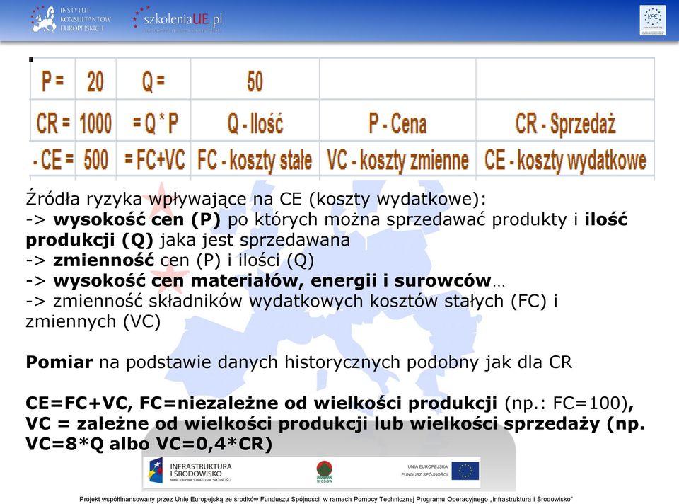 składników wydatkowych kosztów stałych (FC) i zmiennych (VC) Pomiar na podstawie danych historycznych podobny jak dla CR
