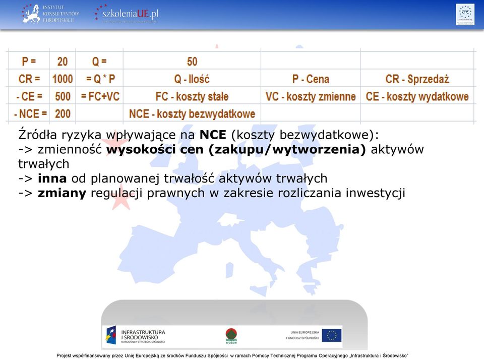 trwałych -> inna od planowanej trwałość aktywów trwałych