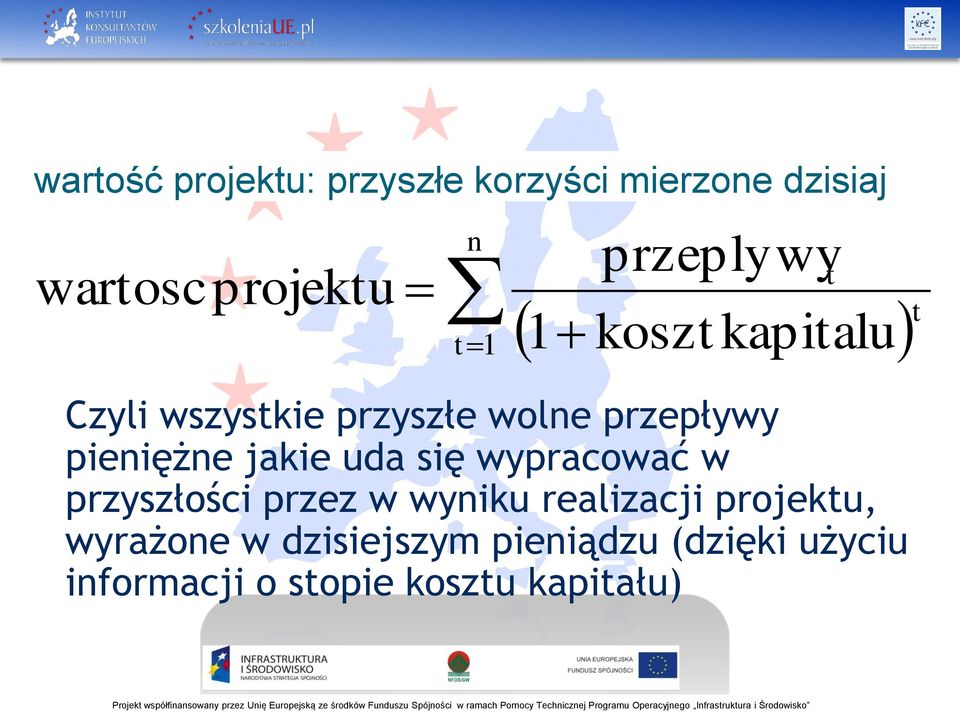 pieniężne jakie uda się wypracować w przyszłości przez w wyniku realizacji
