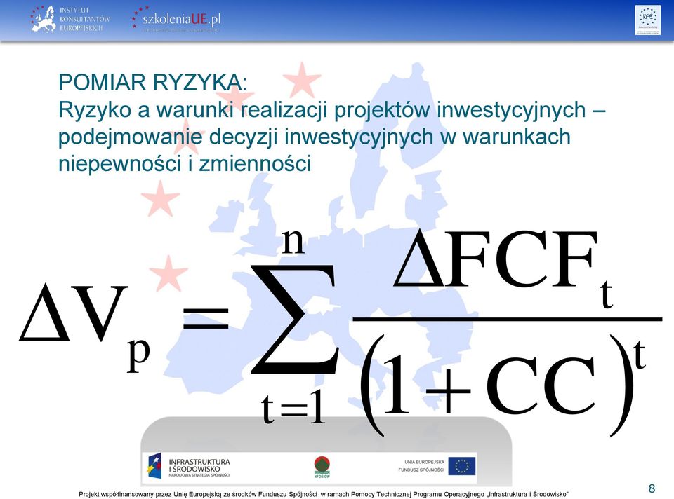 podejmowanie decyzji inwestycyjnych w