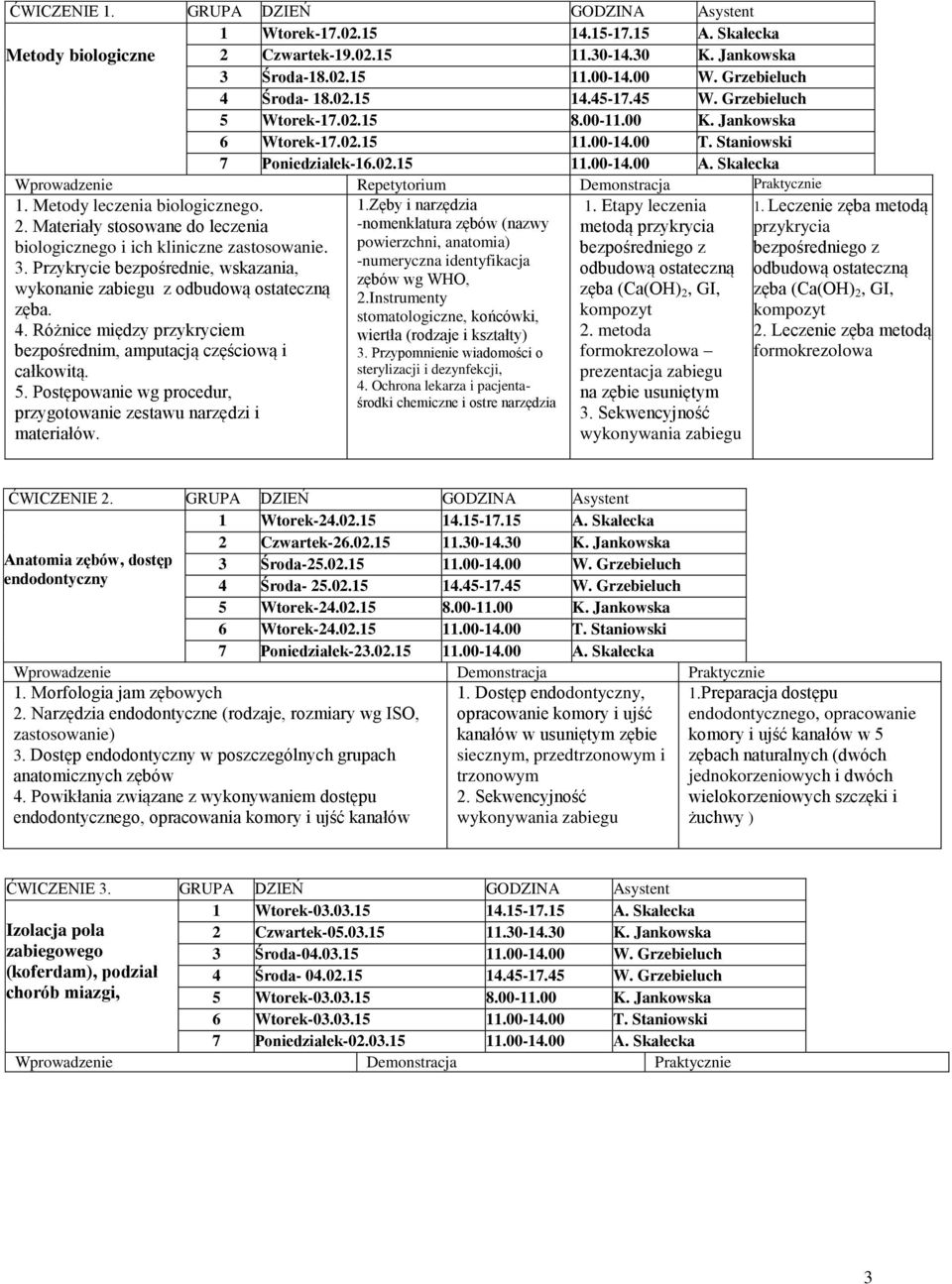 Metody leczenia biologicznego. 1.Zęby i narzędzia 1. Etapy leczenia 1. Leczenie zęba metodą 2.