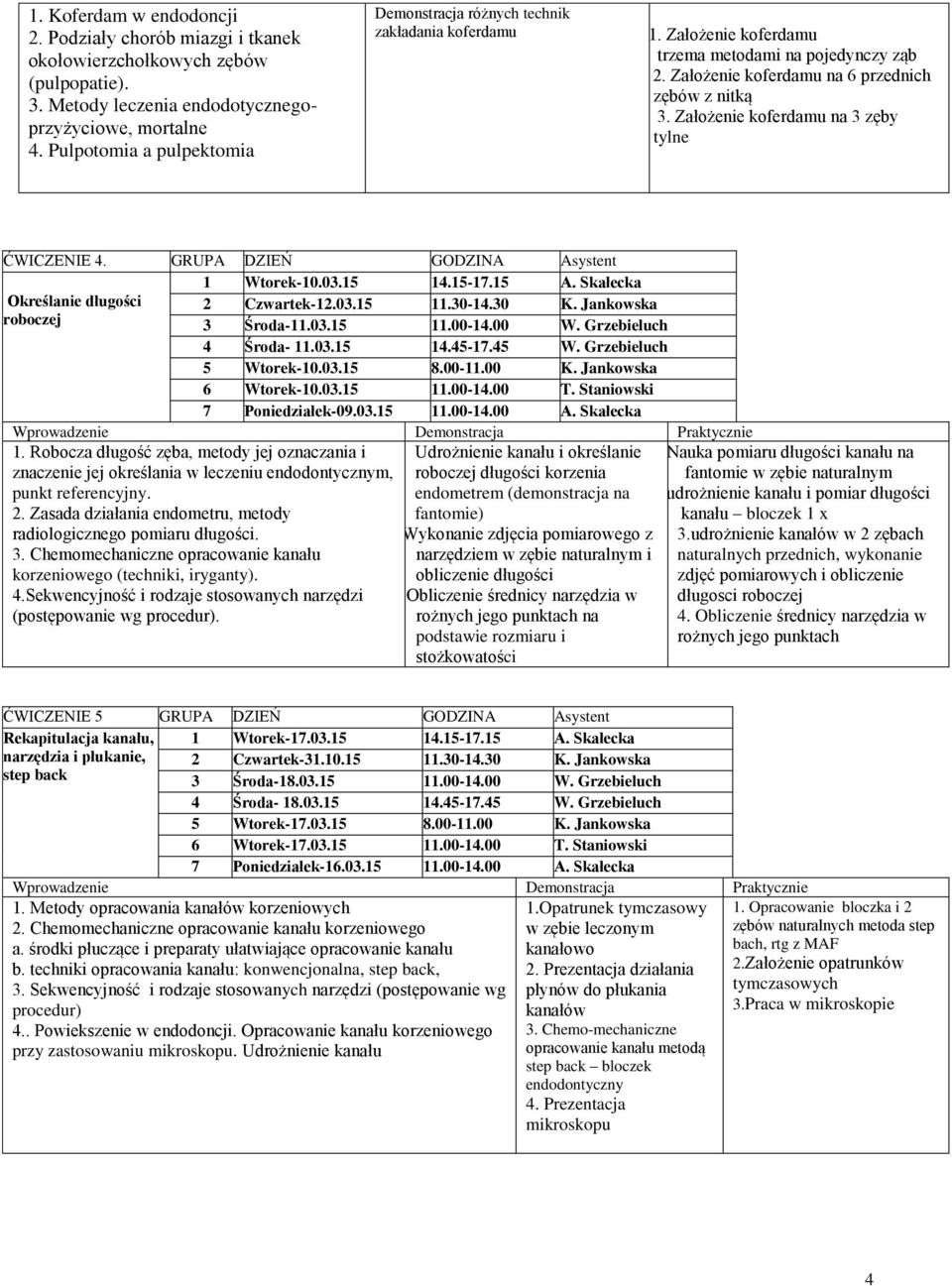 Założenie koferdamu na 3 zęby tylne ĆWICZENIE 4. GRUPA DZIEŃ GODZINA Asystent 1-10.03.15 14.15-17.15 A. Skałecka Określanie długości 2 Czwartek-12.03.15 11.30-14.30 K. Jankowska roboczej 3 Środa-11.