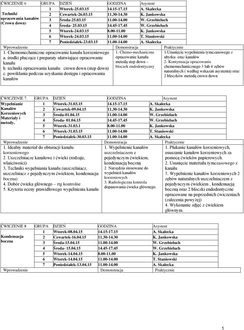 Chemomechaniczne opracowanie kanału korzeniowego a. środki płuczące i preparaty ułatwiające opracowanie kanału b. techniki opracowania kanału: crown down (step down) c.