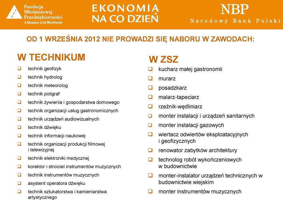 stroiciel instrumentów muzycznych technik instrumentów muzycznych asystent operatora dźwięku technik sztukatorstwa i kamieniarstwa artystycznego W ZSZ kucharz małej gastronomii murarz posadzkarz