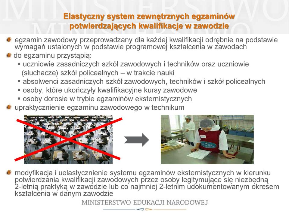 szkół zawodowych, techników i szkół policealnych osoby, które ukończyły kwalifikacyjne kursy zawodowe osoby dorosłe w trybie egzaminów eksternistycznych upraktycznienie egzaminu zawodowego w