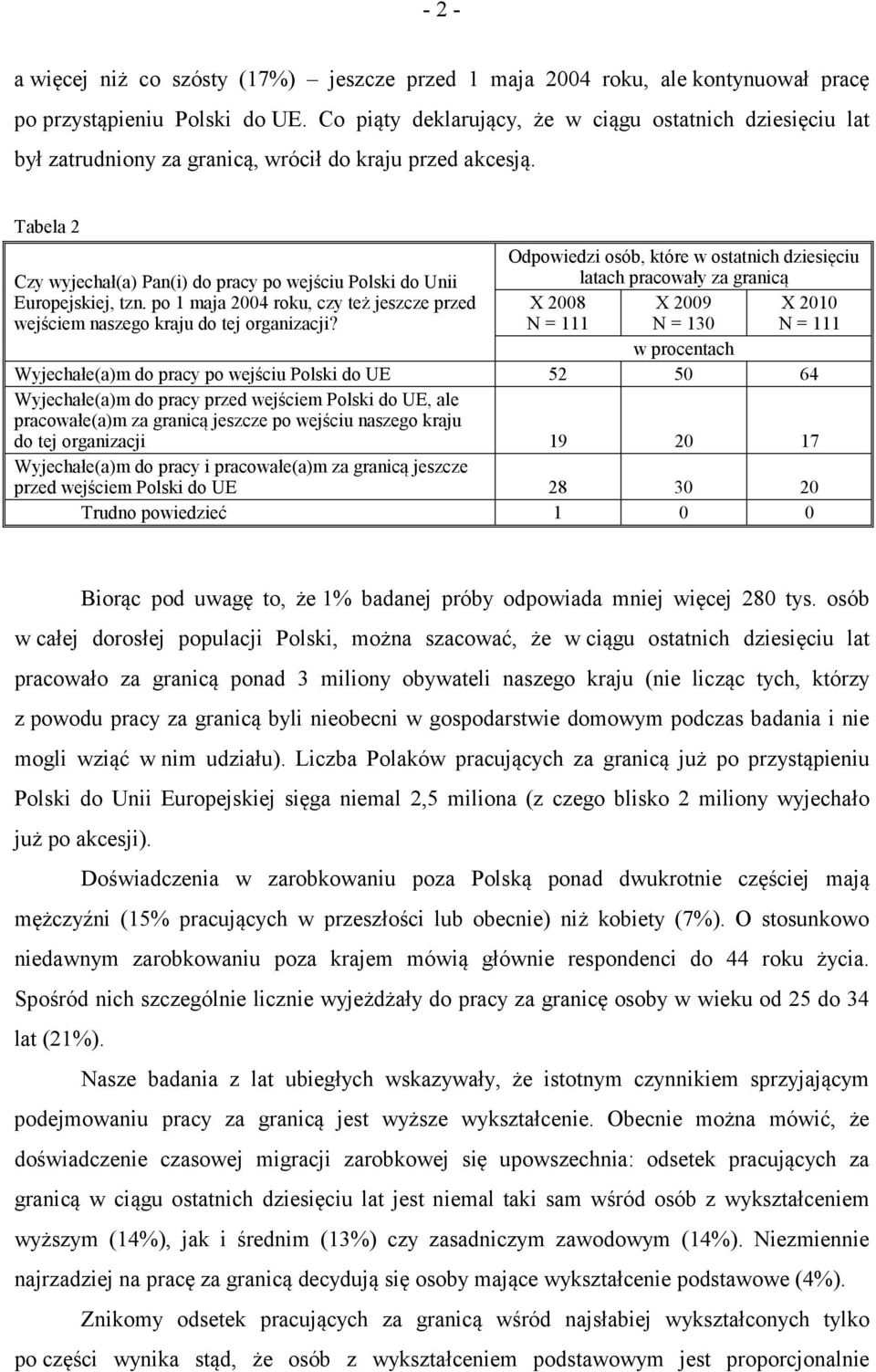 Tabela 2 Odpowiedzi osób, które w ostatnich dziesięciu Czy wyjechał(a) Pan(i) do pracy po wejściu Polski do Unii latach pracowały za granicą Europejskiej, tzn.