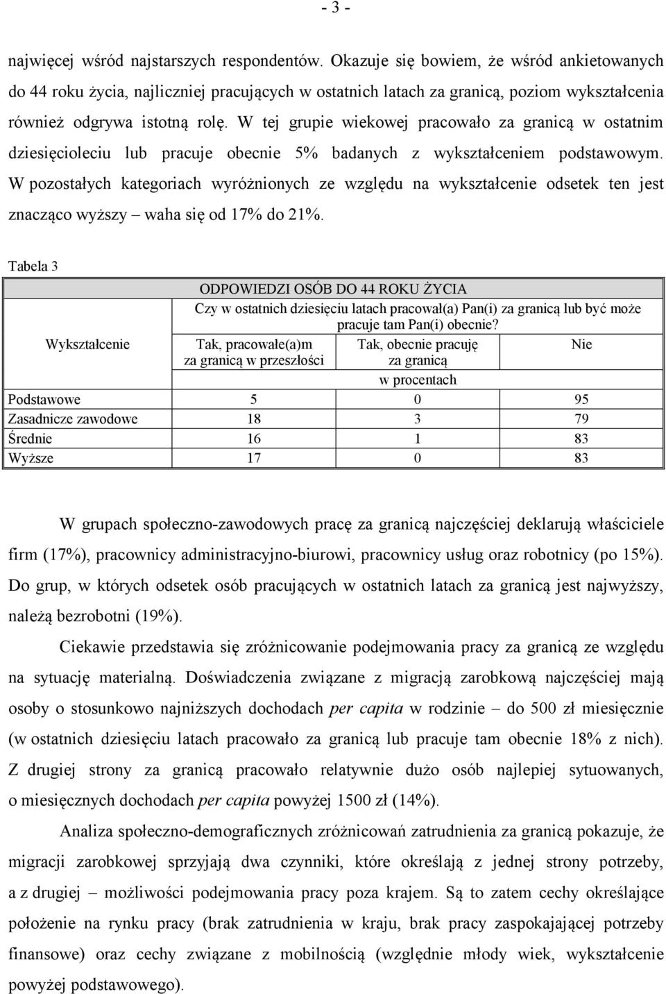 W tej grupie wiekowej pracowało za granicą w ostatnim dziesięcioleciu lub pracuje obecnie 5% badanych z wykształceniem podstawowym.