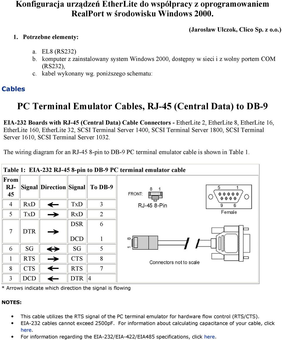 poniższego schematu: Cables PC Terminal Emulator Cables, RJ-45 (Central Data) to DB-9 EIA-232 Boards with RJ-45 (Central Data) Cable Connectors - EtherLite 2, EtherLite 8, EtherLite 16, EtherLite