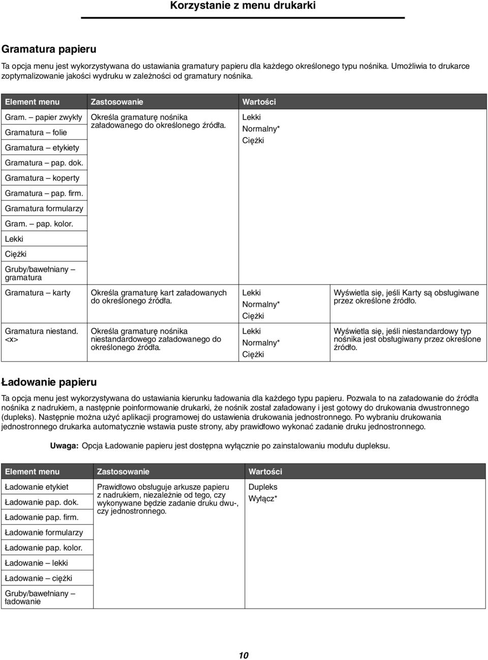 papier zwykły Gramatura folie Gramatura etykiety Określa gramaturę nośnika załadowanego do określonego źródła. Lekki Normalny* Ciężki Gramatura pap. dok. Gramatura koperty Gramatura pap. firm.