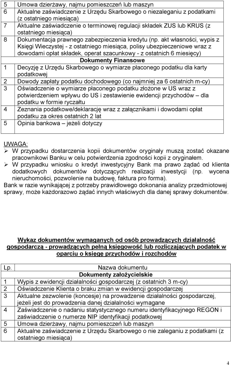 akt własności, wypis z Księgi Wieczystej - z ostatniego miesiąca, polisy ubezpieczeniowe wraz z dowodami opłat składek, operat szacunkowy - z ostatnich 6 miesięcy) 1 Decyzję z Urzędu Skarbowego o