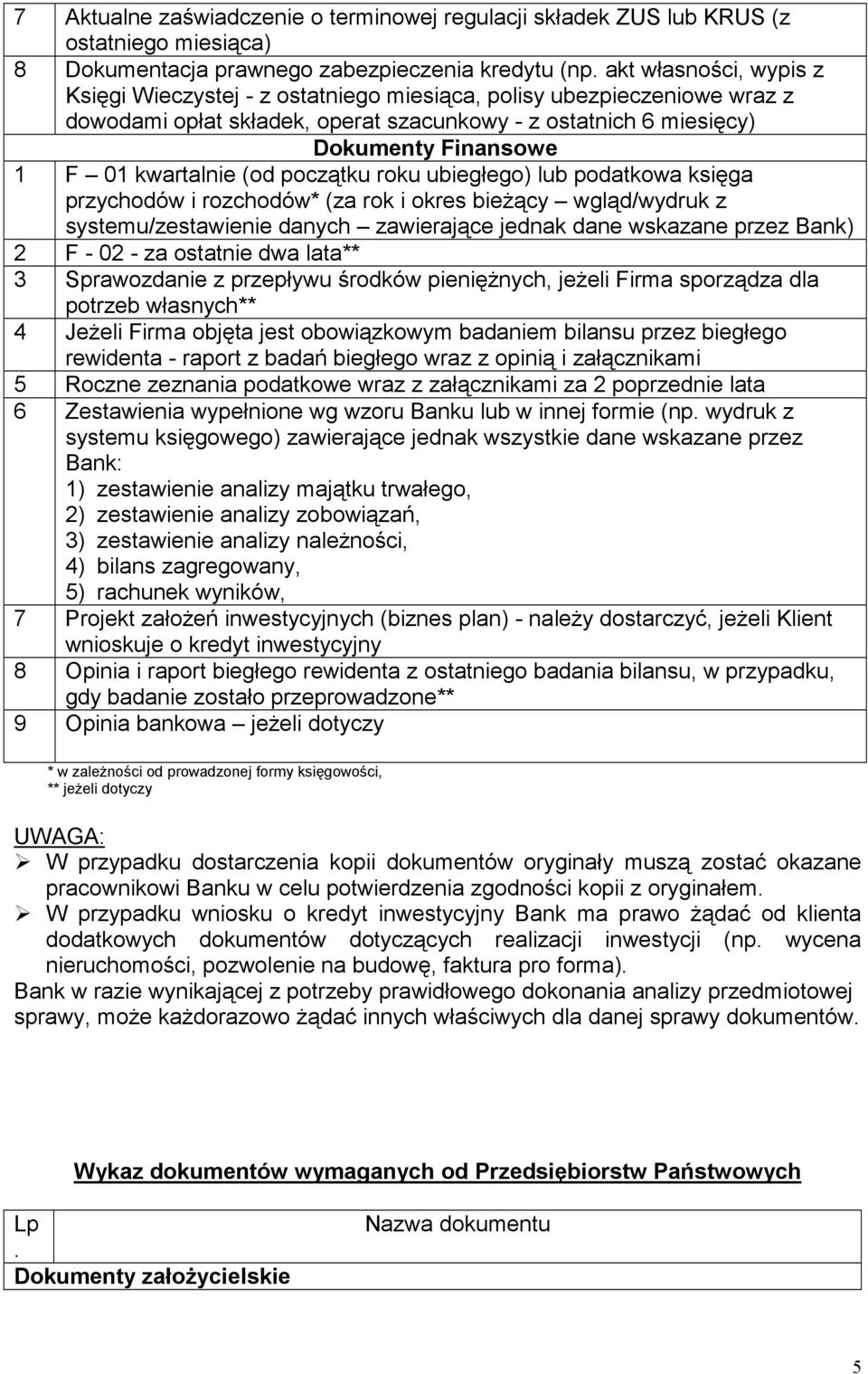 ubiegłego) lub podatkowa księga przychodów i rozchodów* (za rok i okres bieŝący wgląd/wydruk z systemu/zestawienie danych zawierające jednak dane wskazane przez Bank) 2 F - 02 - za ostatnie dwa