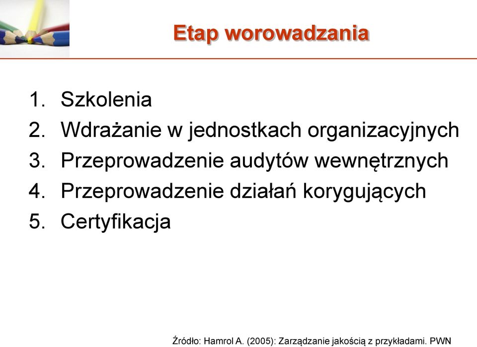 Przeprowadzenie audytów wewnętrznych 4.