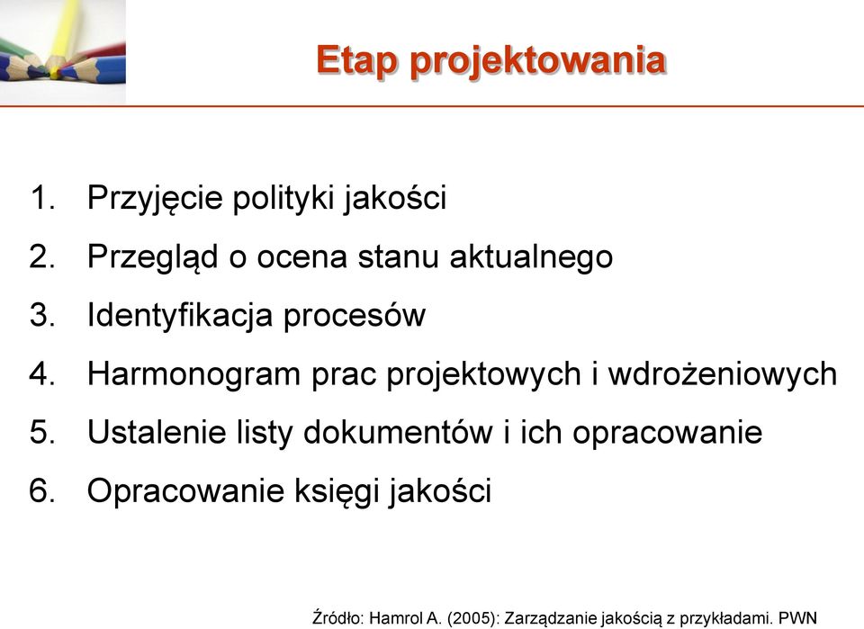 Harmonogram prac projektowych i wdrożeniowych 5.