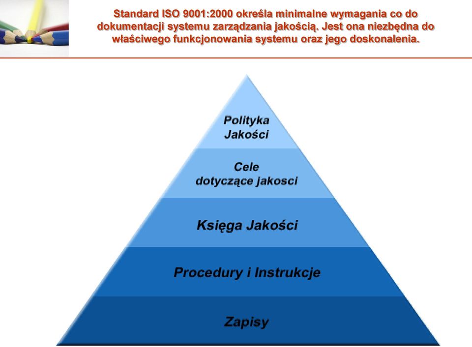 zarządzania jakością.