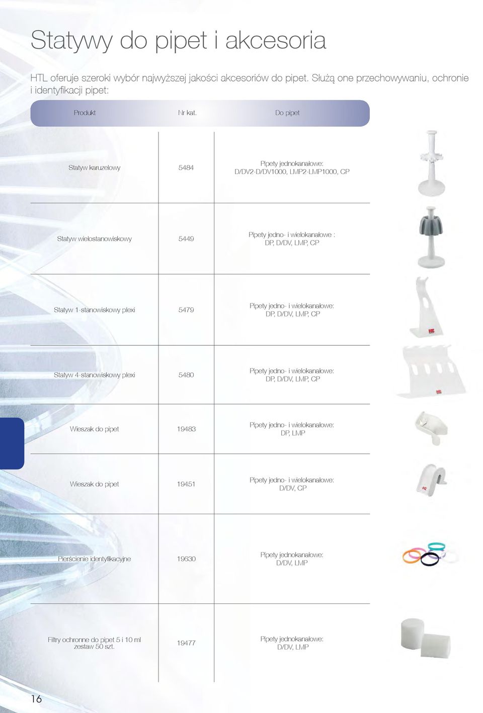 jedno- i wielokana³owe: DP, D/DV, LMP, CP 4-stanowiskowy plexi 5480 Pipety jedno- i wielokana³owe: DP, D/DV, LMP, CP Wieszak do pipet 9483 Pipety jedno- i wielokana³owe: DP, LMP