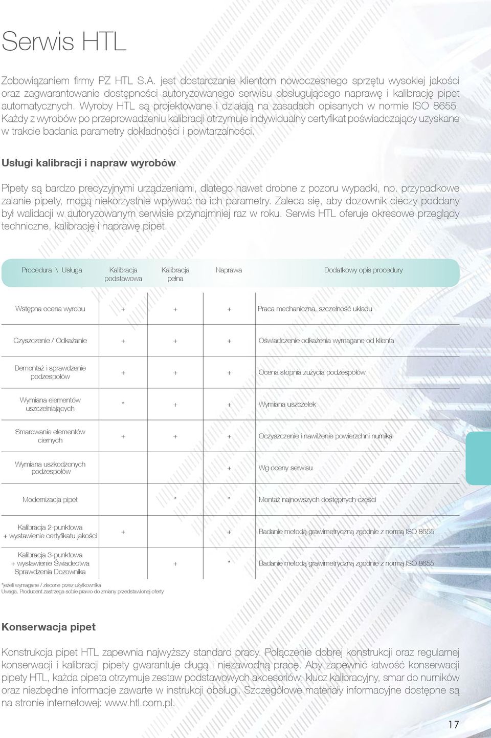 Wyroby HTL s¹ projektowane i dzia³aj¹ na zasadach opisanych w normie ISO 8655.