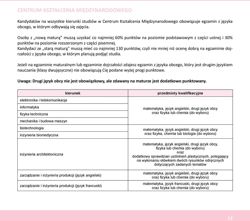 Kandydaci ze starą maturą muszą mieć co najmniej 130 punktów, czyli nie mniej niż ocenę dobrą na egzaminie dojrzałości z języka obcego, w którym planują podjąć studia.