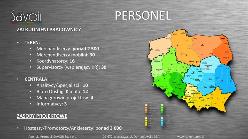 30 CENTRALA: Analitycy/Specjaliści : 10 Biuro Obsługi Klienta: 12 Managerowie