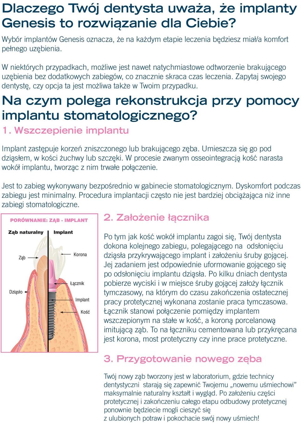 Zapytaj swojego dentystę, czy opcja ta jest możliwa także w Twoim przypadku. Na czym polega rekonstrukcja przy pomocy implantu stomatologicznego? 1.