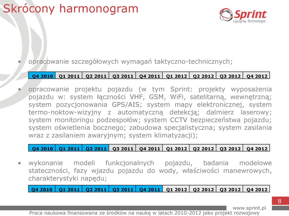 detekcją; dalmierz laserowy; system monitoringu podzespołów; system CCTV bezpieczeństwa pojazdu; system oświetlenia bocznego; zabudowa specjalistyczna; system zasilania wraz z zasilaniem awaryjnym;