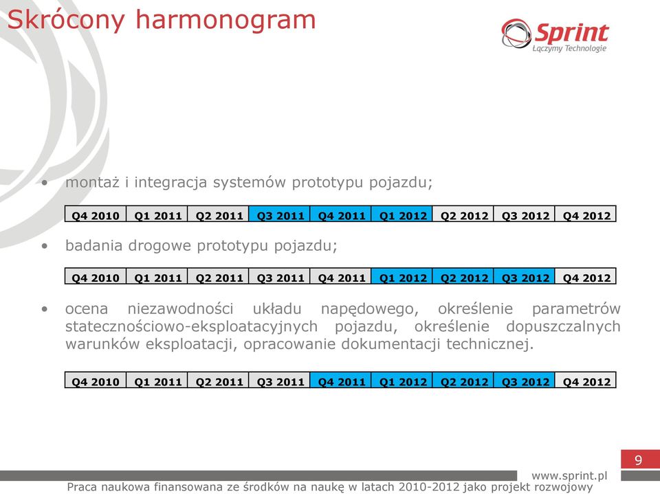 niezawodności układu napędowego, określenie parametrów statecznościowo-eksploatacyjnych pojazdu, określenie dopuszczalnych