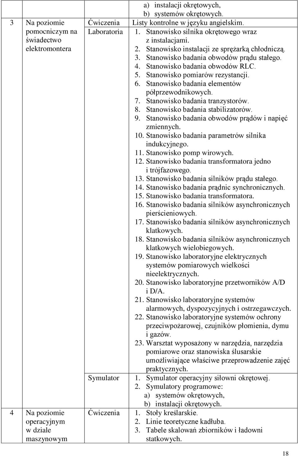 Stanowisko badania obwodów RLC. 5. Stanowisko pomiarów rezystancji. 6. Stanowisko badania elementów półprzewodnikowych. 7. Stanowisko badania tranzystorów. 8. Stanowisko badania stabilizatorów. 9.