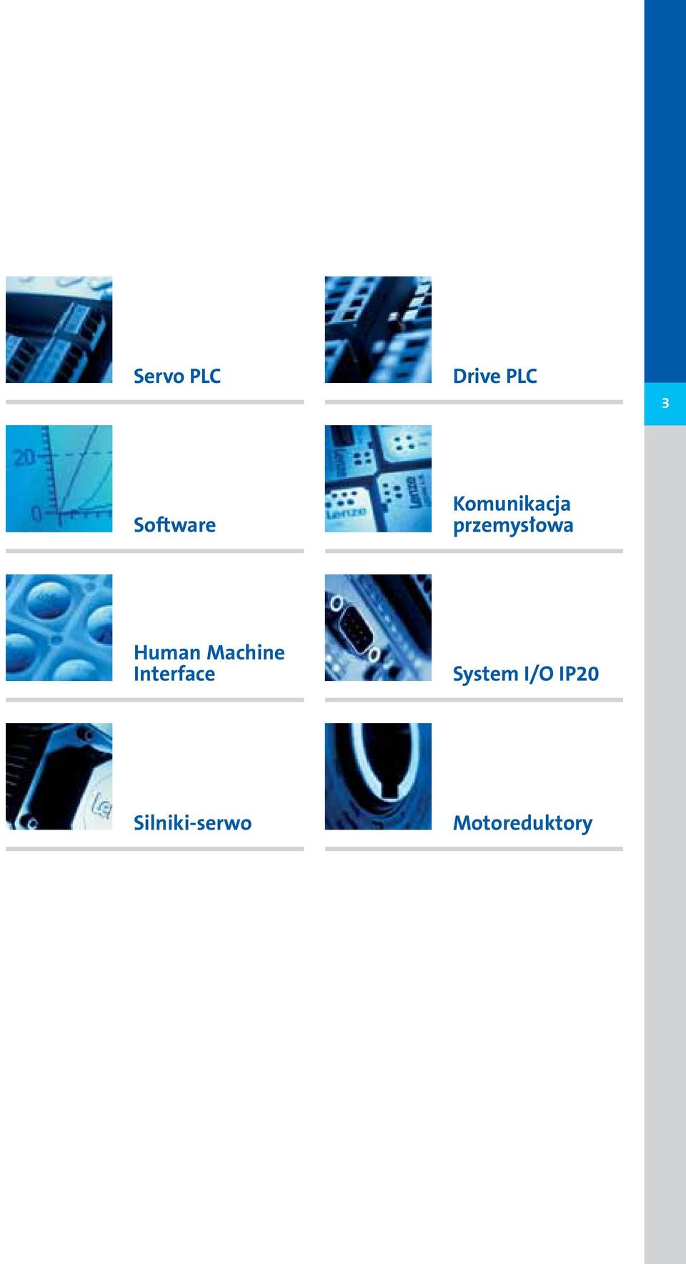 Machine Interface System I/O