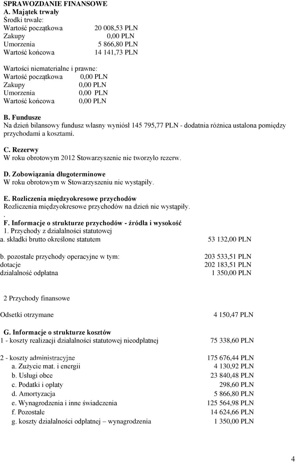 0,00 PLN Umorzenia 0,00 PLN Wartość końcowa 0,00 PLN B. Fundusze Na dzień bilansowy fundusz własny wyniósł 145 795,77 PLN - dodatnia różnica ustalona pomiędzy przychodami a kosztami. C.