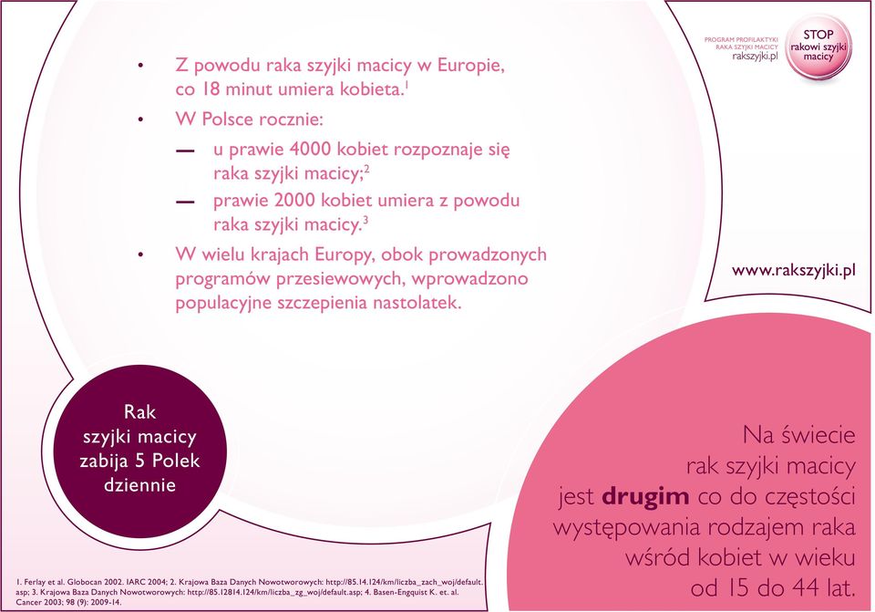 3 W wielu krajach Europy, obok prowadzonych programów przesiewowych, wprowadzono populacyjne szczepienia nastolatek. Rak szyjki macicy zabija 5 Polek dziennie 1. Ferlay et al. Globocan 2002.
