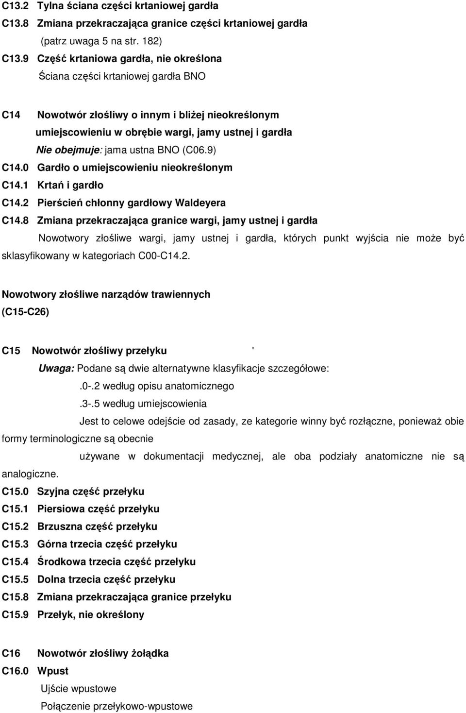 jama ustna BNO (C06.9) C14.0 Gardło o umiejscowieniu nieokreślonym C14.1 Krtań i gardło C14.2 Pierścień chłonny gardłowy Waldeyera C14.