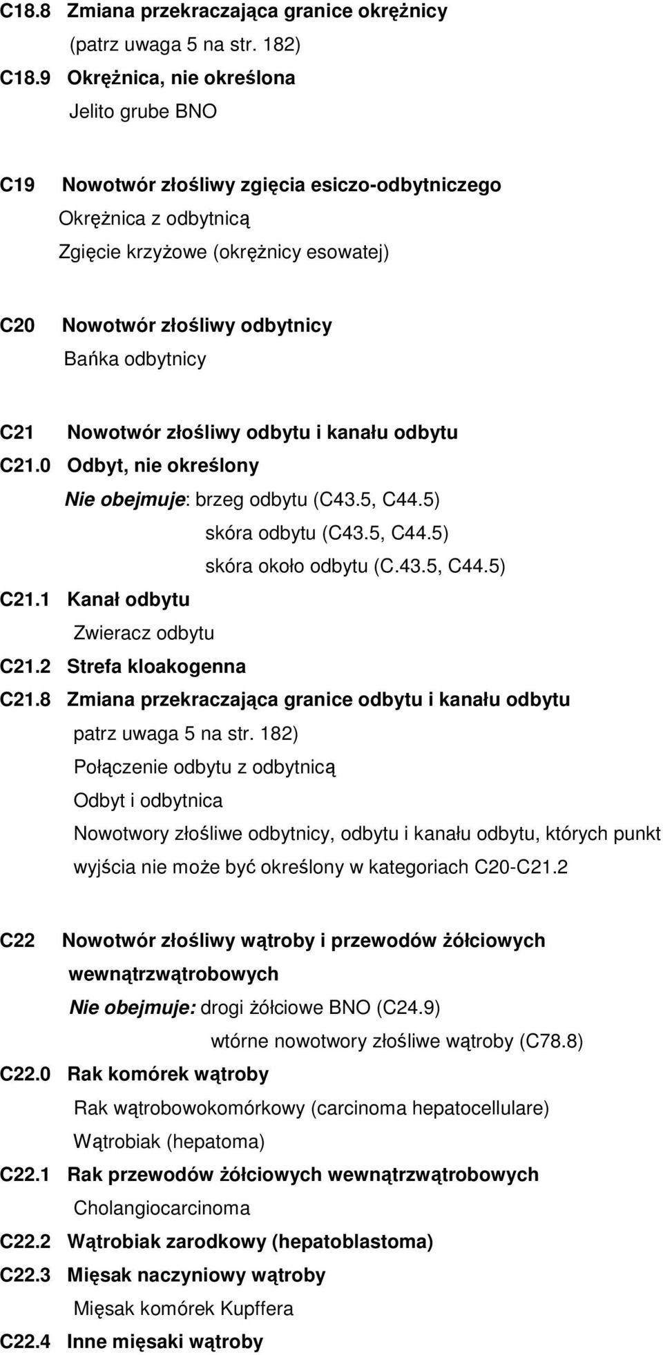 odbytnicy C21 Nowotwór złośliwy odbytu i kanału odbytu C21.0 Odbyt, nie określony Nie obejmuje: brzeg odbytu (C43.5, C44.5) skóra odbytu (C43.5, C44.5) skóra około odbytu (C.43.5, C44.5) C21.