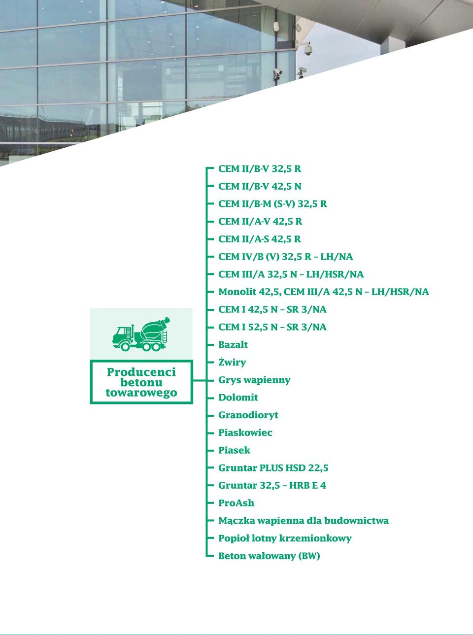 42,5 N SR 3/NA CEM I 52,5 N SR 3/NA Bazalt Żwiry Grys wapienny Dolomit Granodioryt Piaskowiec Piasek Gruntar PLUS