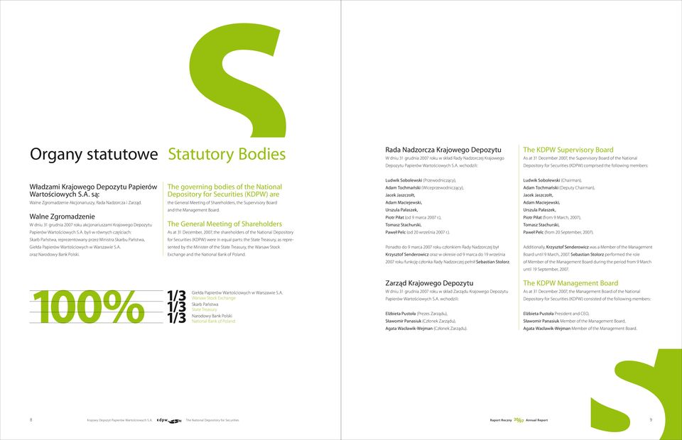 Papierów Wartościowych S.A.