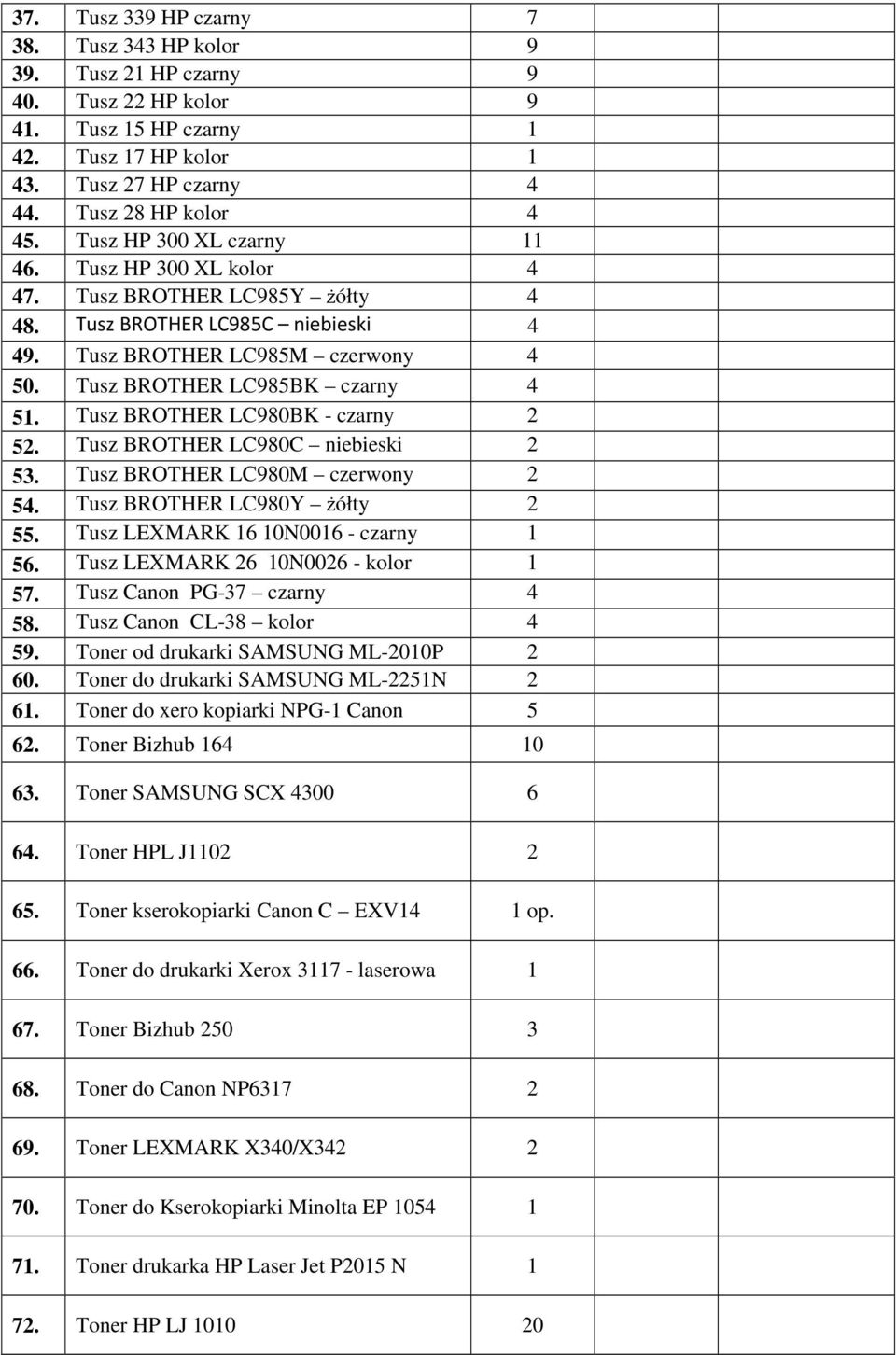 Tusz BROTHER LC90Y żółty. Tusz LEXMARK 16 10N0016-1 6. Tusz LEXMARK 6 10N006 - kolor 1 7. Tusz Canon PG-37. Tusz Canon CL-3 kolor 9. Toner od drukarki SAMSUNG ML-010P 60.