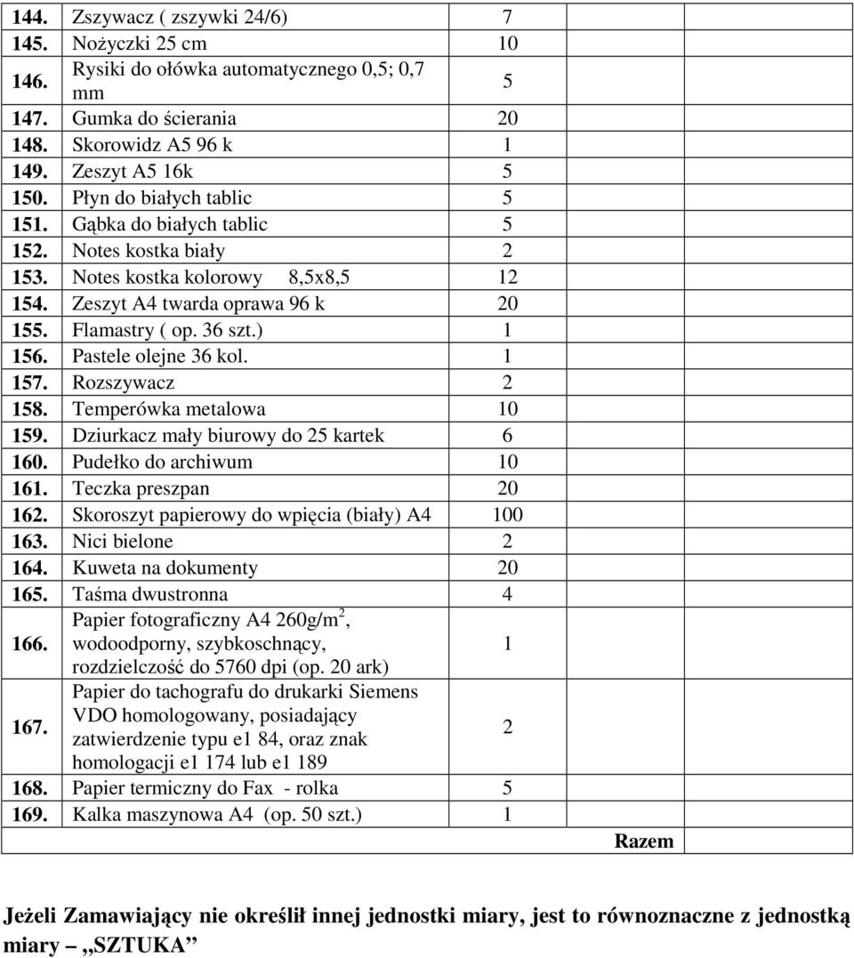 Temperówka metalowa 10 19. Dziurkacz mały biurowy do kartek 6 160. Pudełko do archiwum 10 161. Teczka preszpan 0 16. Skoroszyt papierowy do wpięcia (biały) A 100 163. Nici bielone 16.