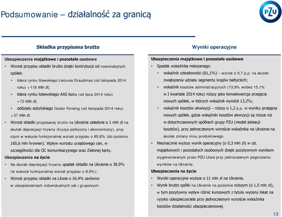 +37 mln zł.