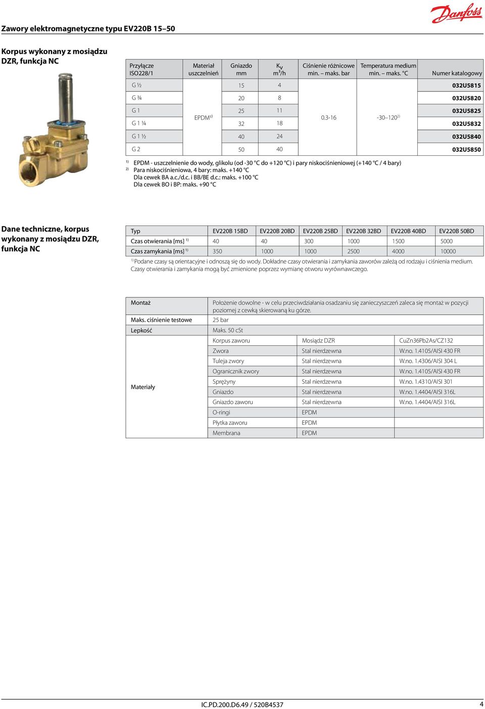 bary: maks. +140 C Dla cewek BA a.c./d.c. i BB/BE d.c.: maks. +100 C Dla cewek BO i BP: maks.