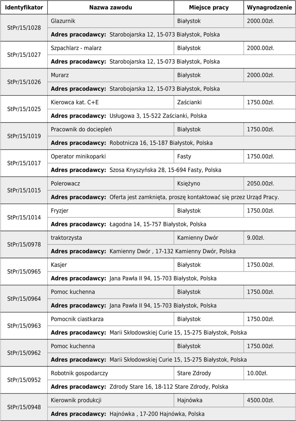 C+E Zaścianki 1750.00zł. Adres pracodawcy: Usługowa 3, 15-522 Zaścianki, Polska Pracownik do dociepleń 1750.00zł. Adres pracodawcy: Robotnicza 16, 15-187, Polska Operator minikoparki Fasty 1750.00zł. Adres pracodawcy: Szosa Knyszyńska 28, 15-694 Fasty, Polska Polerowacz Księżyno 2050.
