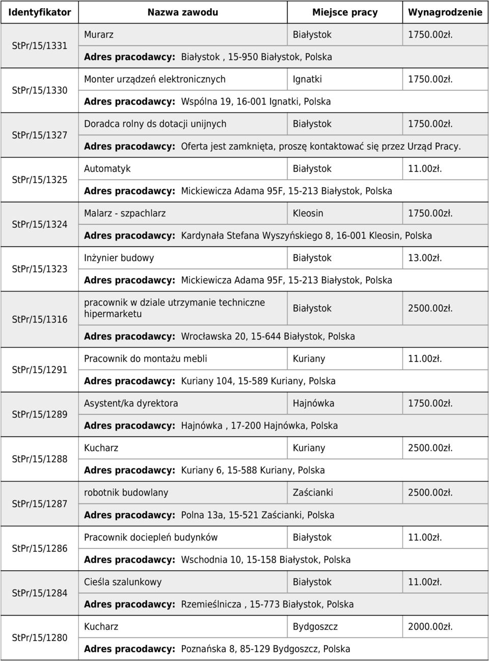 00zł. Adres pracodawcy: Mickiewicza Adama 95F, 15-213, Polska StPr/15/1316 pracownik w dziale utrzymanie techniczne hipermarketu Adres pracodawcy: Wrocławska 20, 15-644, Polska 2500.00zł. StPr/15/1291 StPr/15/1289 StPr/15/1288 StPr/15/1287 StPr/15/1286 StPr/15/1284 StPr/15/1280 Pracownik do montażu mebli Kuriany 11.