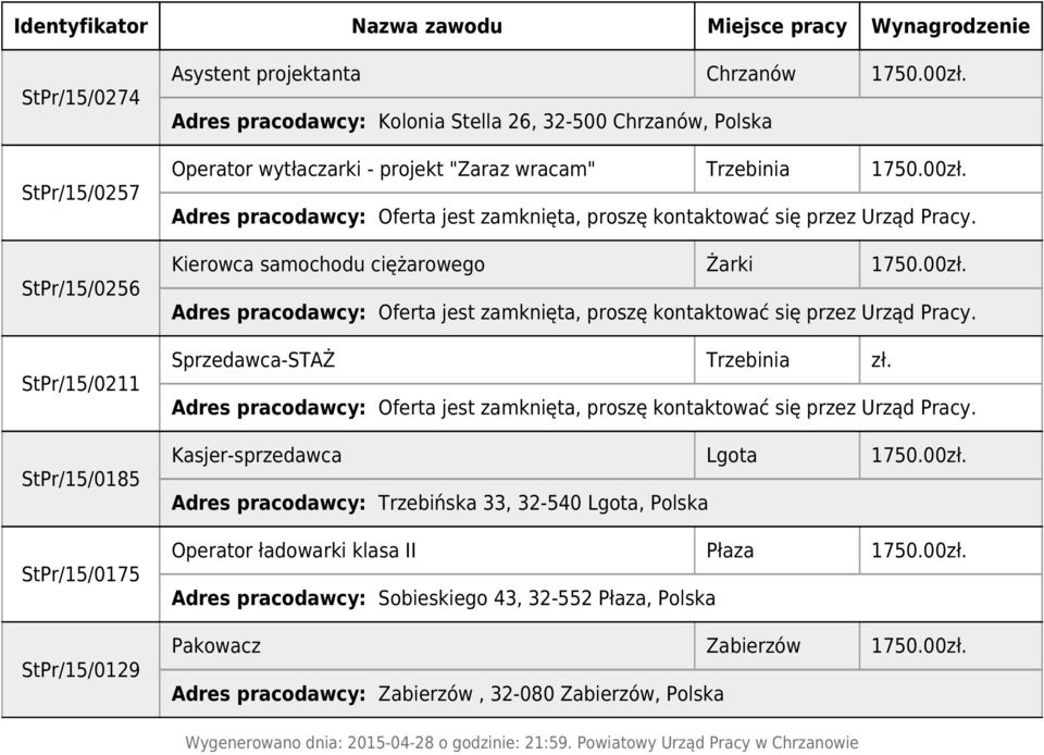 00zł. Sprzedawca-STAŻ Trzebinia zł. Kasjer-sprzedawca Lgota 1750.00zł. Adres pracodawcy: Trzebińska 33, 32-540 Lgota, Polska Operator ładowarki klasa II Płaza 1750.00zł. Adres pracodawcy: Sobieskiego 43, 32-552 Płaza, Polska Pakowacz Zabierzów 1750.
