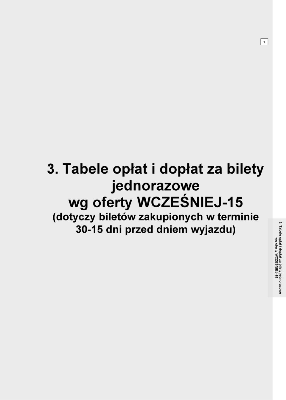 terminie 0-15 dni przed dniem wyjazdu) oferty