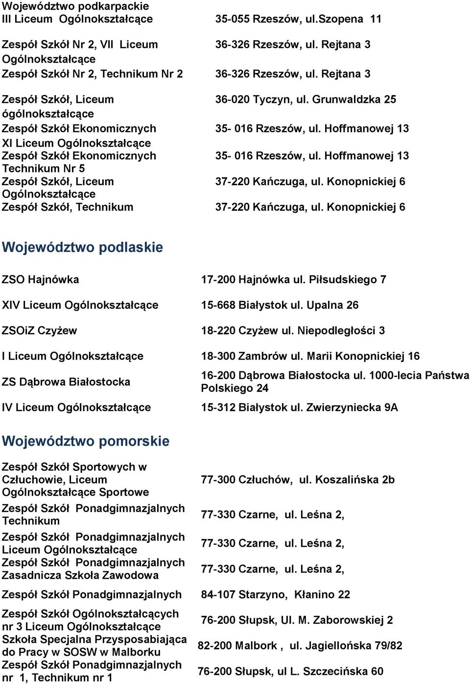 Hoffmanowej 13 Technikum Nr 5 37-220 Kańczuga, ul. Konopnickiej 6 Zespół Szkół, Technikum 37-220 Kańczuga, ul. Konopnickiej 6 Województwo podlaskie ZSO Hajnówka 17-200 Hajnówka ul.