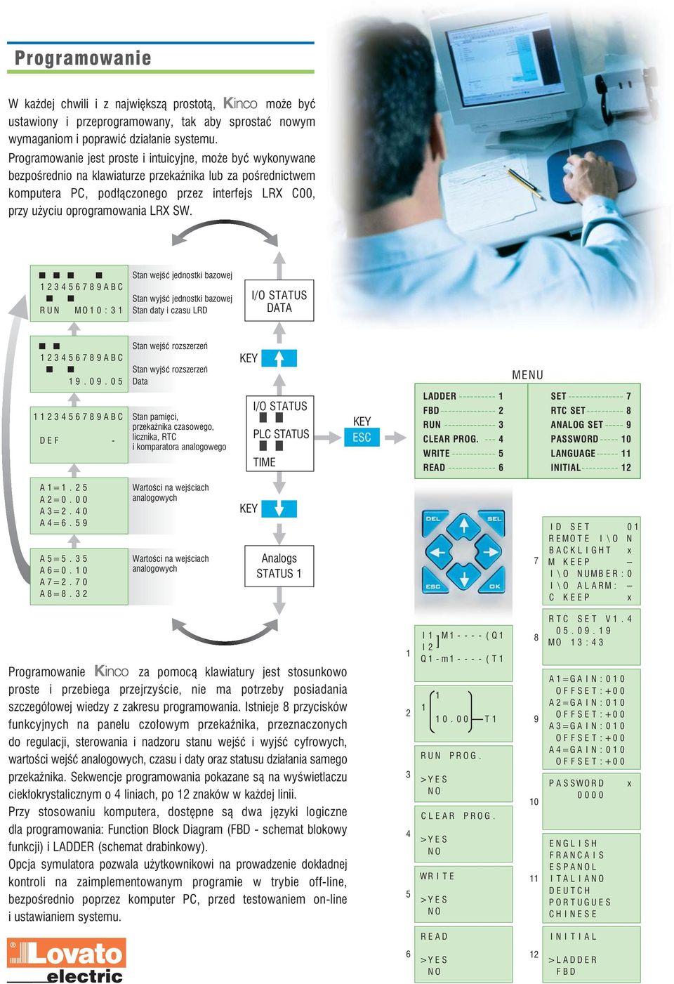 LRX SW. Stan wejść jednostki bazowej 123456789ABC RUN MO10 : 31 Stan wyjść jednostki bazowej Stan daty i czasu LRD I/O STATUS DATA Stan wejść rozszerzeń 123456789ABC 19. 09.