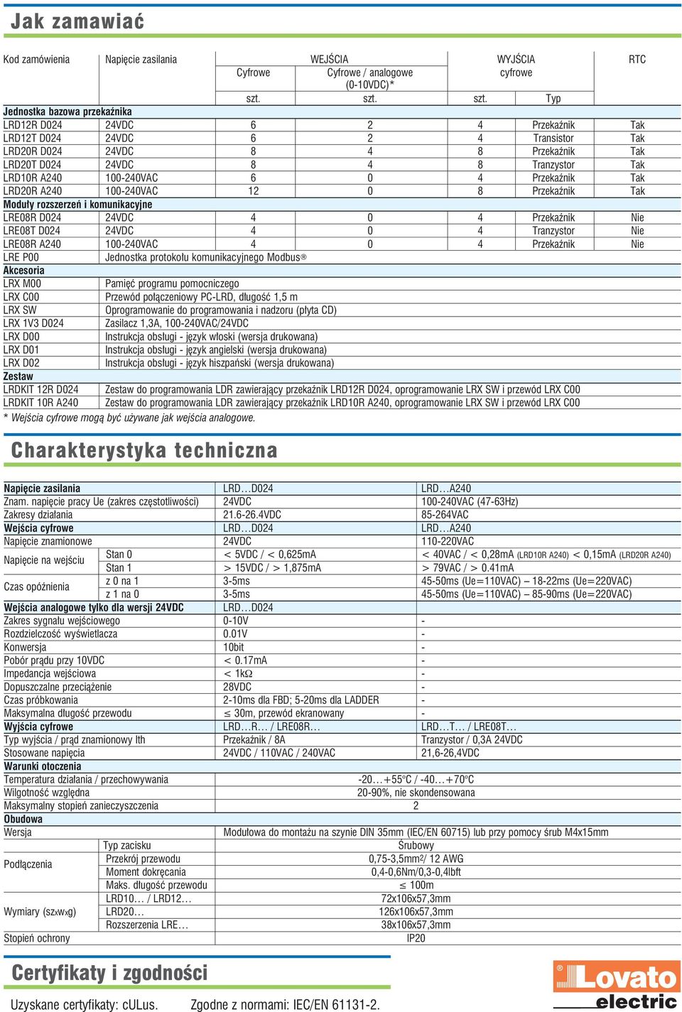 Typ Jednostka bazowa przekaźnika LRD12R D024 24VDC 6 2 4 Przekaźnik Tak LRD12T D024 24VDC 6 2 4 Transistor Tak LRD20R D024 24VDC 8 4 8 Przekaźnik Tak LRD20T D024 24VDC 8 4 8 Tranzystor Tak LRD10R