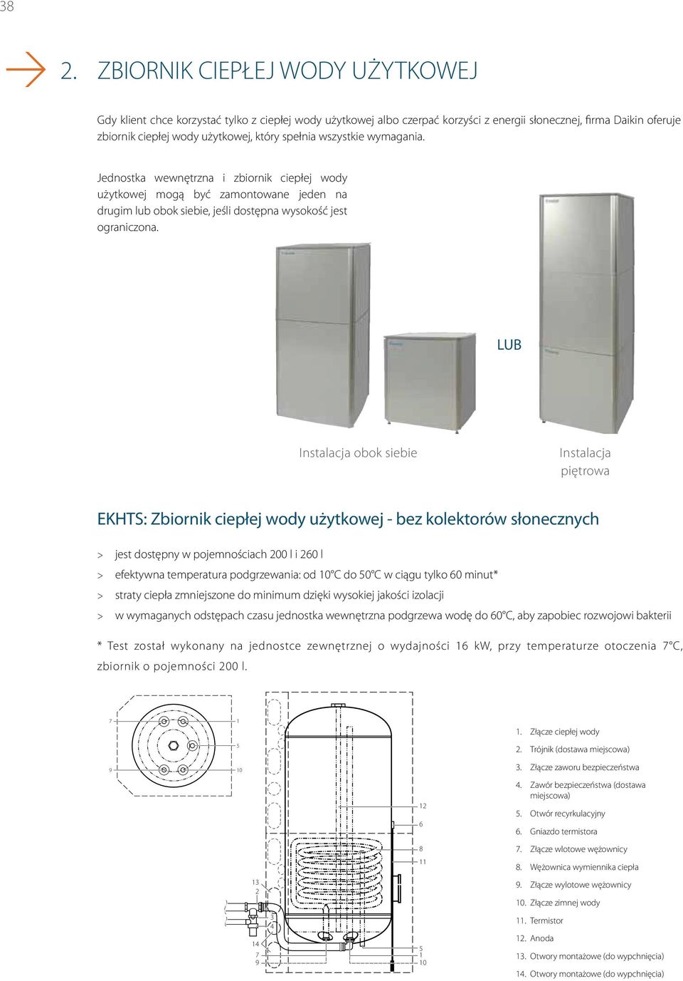 LUB Instalacja obok siebie Instalacja piętrowa EKHTS: Zbiornik ciepłej wody użytkowej - bez kolektorów słonecznych > jest dostępny w pojemnościach 200 l i 260 l > efektywna temperatura podgrzewania: