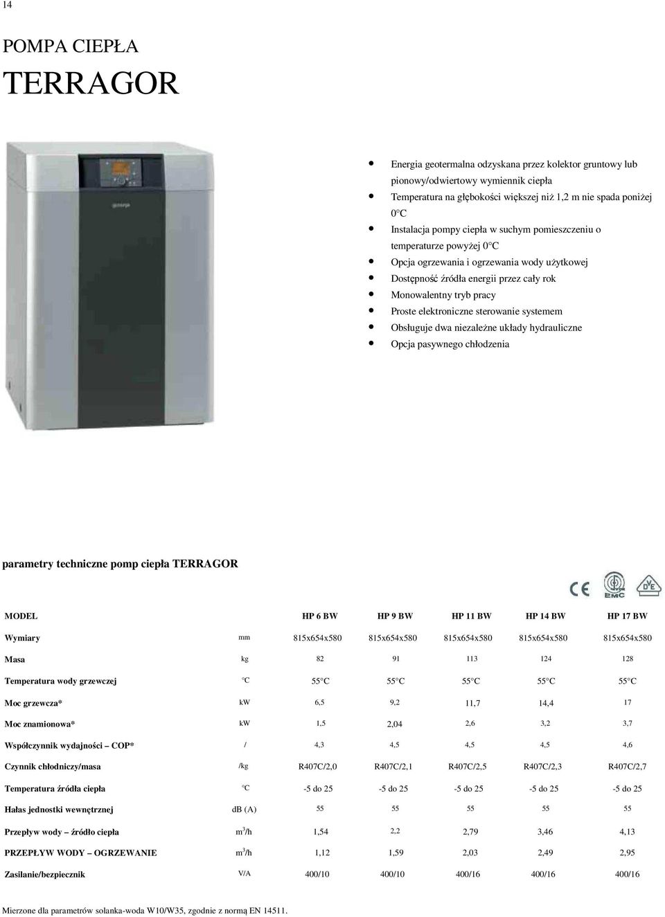 sterowanie systemem Obsługuje dwa niezależne układy hydrauliczne Opcja pasywnego chłodzenia parametry techniczne pomp ciepła TERRAGOR MODEL HP 6 BW HP 9 BW HP 11 BW HP 14 BW HP 17 BW Wymiary mm