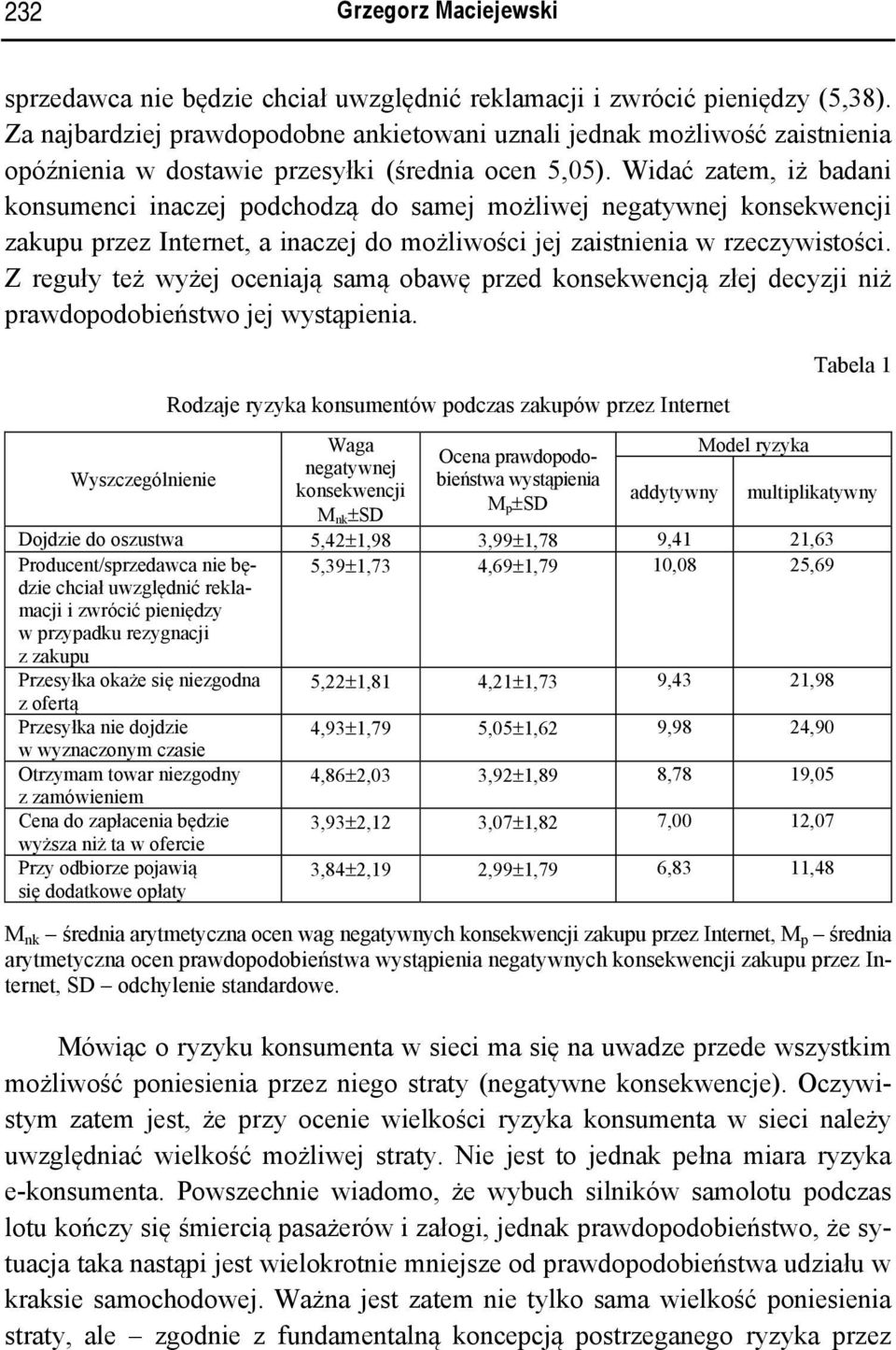 Widać zatem, iż badani konsumenci inaczej podchodzą do samej możliwej negatywnej konsekwencji zakupu przez Internet, a inaczej do możliwości jej zaistnienia w rzeczywistości.