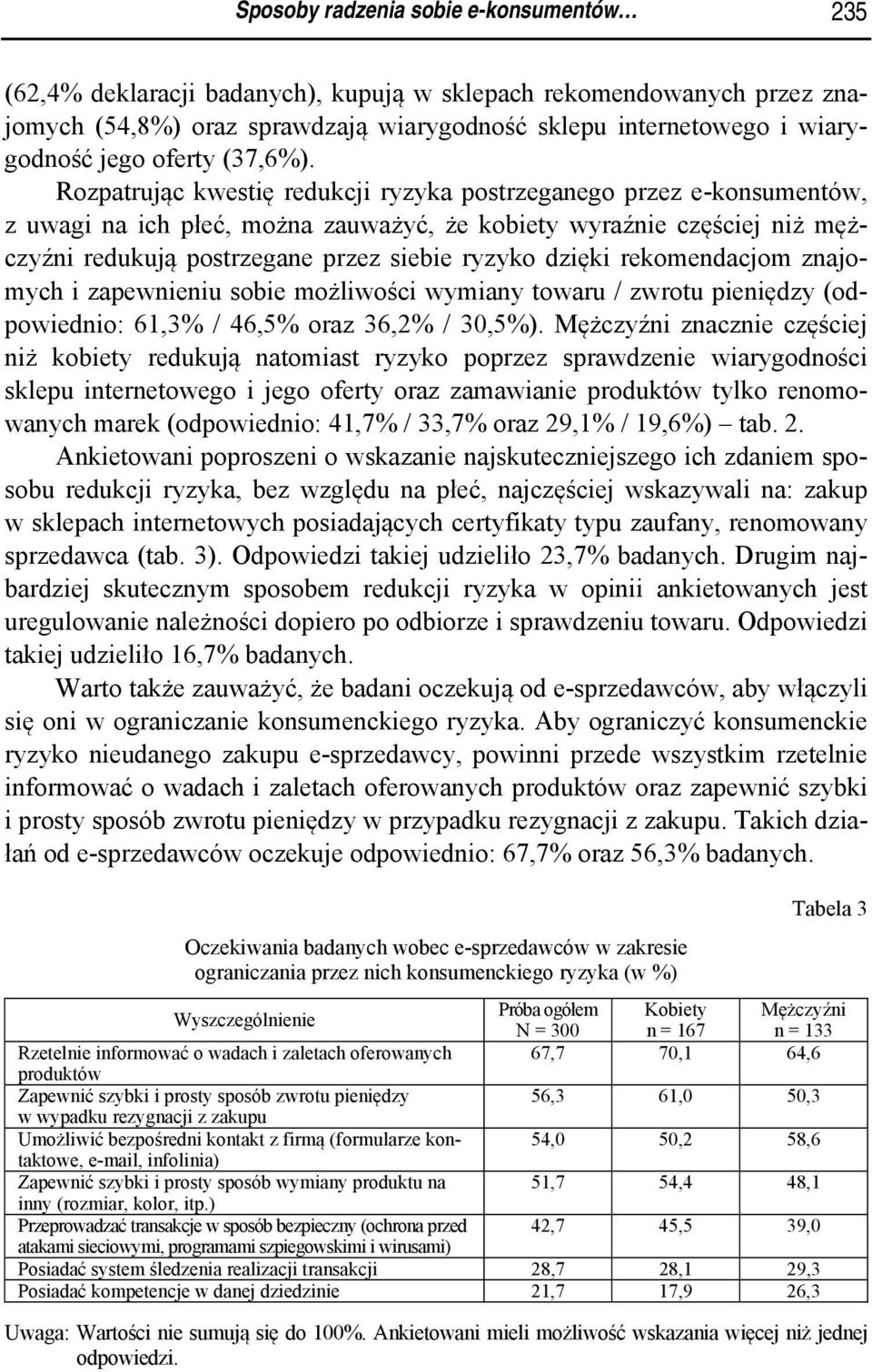 Rozpatrując kwestię redukcji ryzyka postrzeganego przez e-konsumentów, z uwagi na ich płeć, można zauważyć, że kobiety wyraźnie częściej niż mężczyźni redukują postrzegane przez siebie ryzyko dzięki