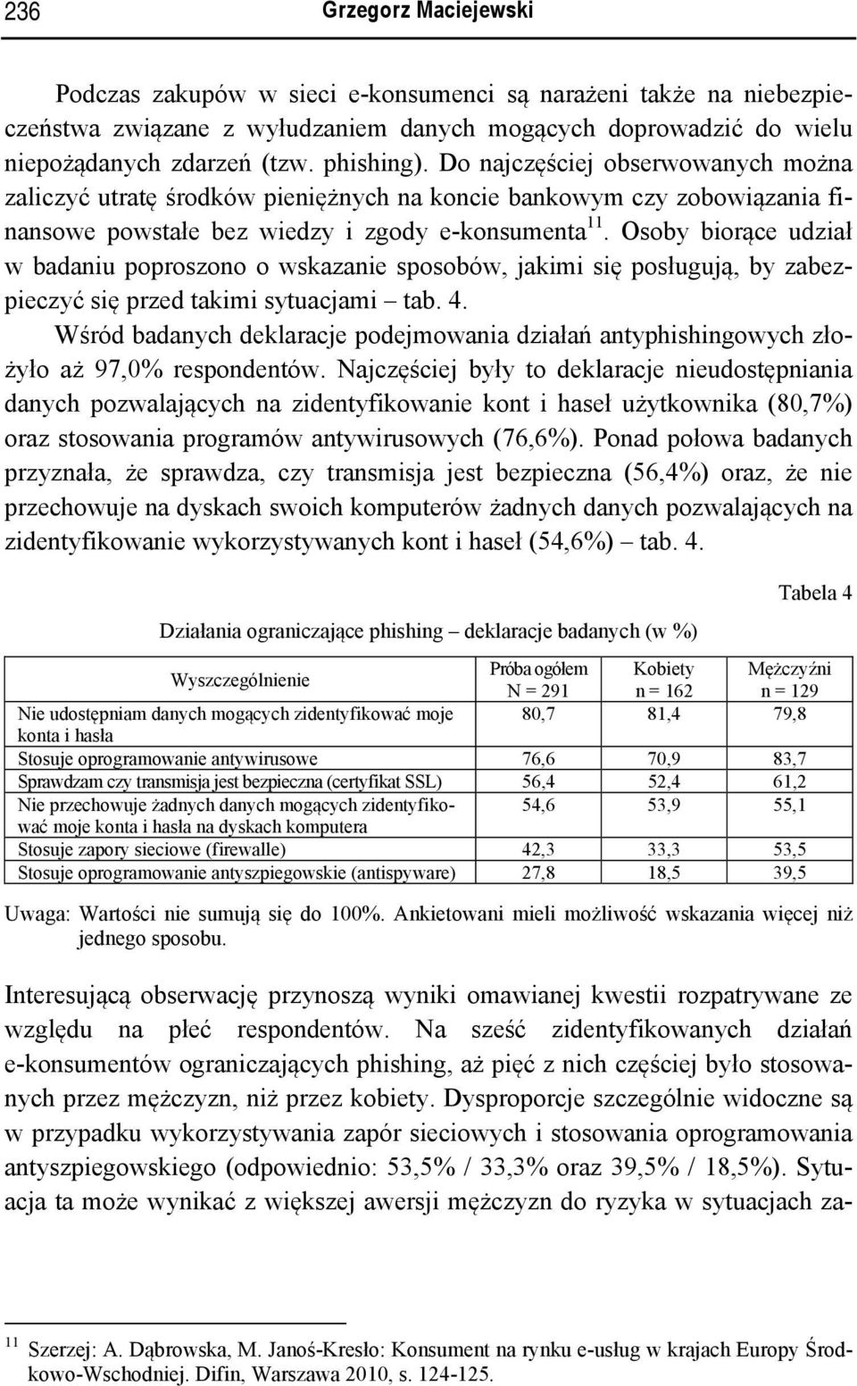 Osoby biorące udział w badaniu poproszono o wskazanie sposobów, jakimi się posługują, by zabezpieczyć się przed takimi sytuacjami tab. 4.