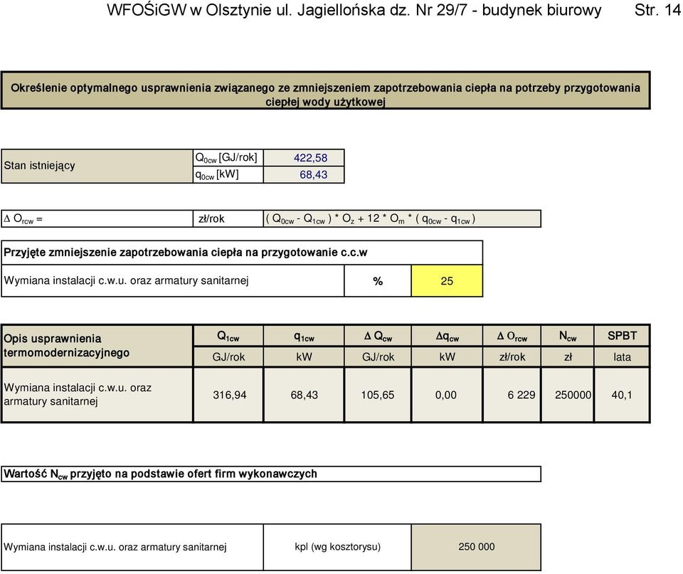 = zł/rok ( Q 0cw - Q 1cw ) * O z + 12 * O m * ( q 0cw - q 1cw ) Przyjęte zmniejszenie zapotrzebowania ciepła na przygotowanie c.c.w Wymiana instalacji c.w.u.